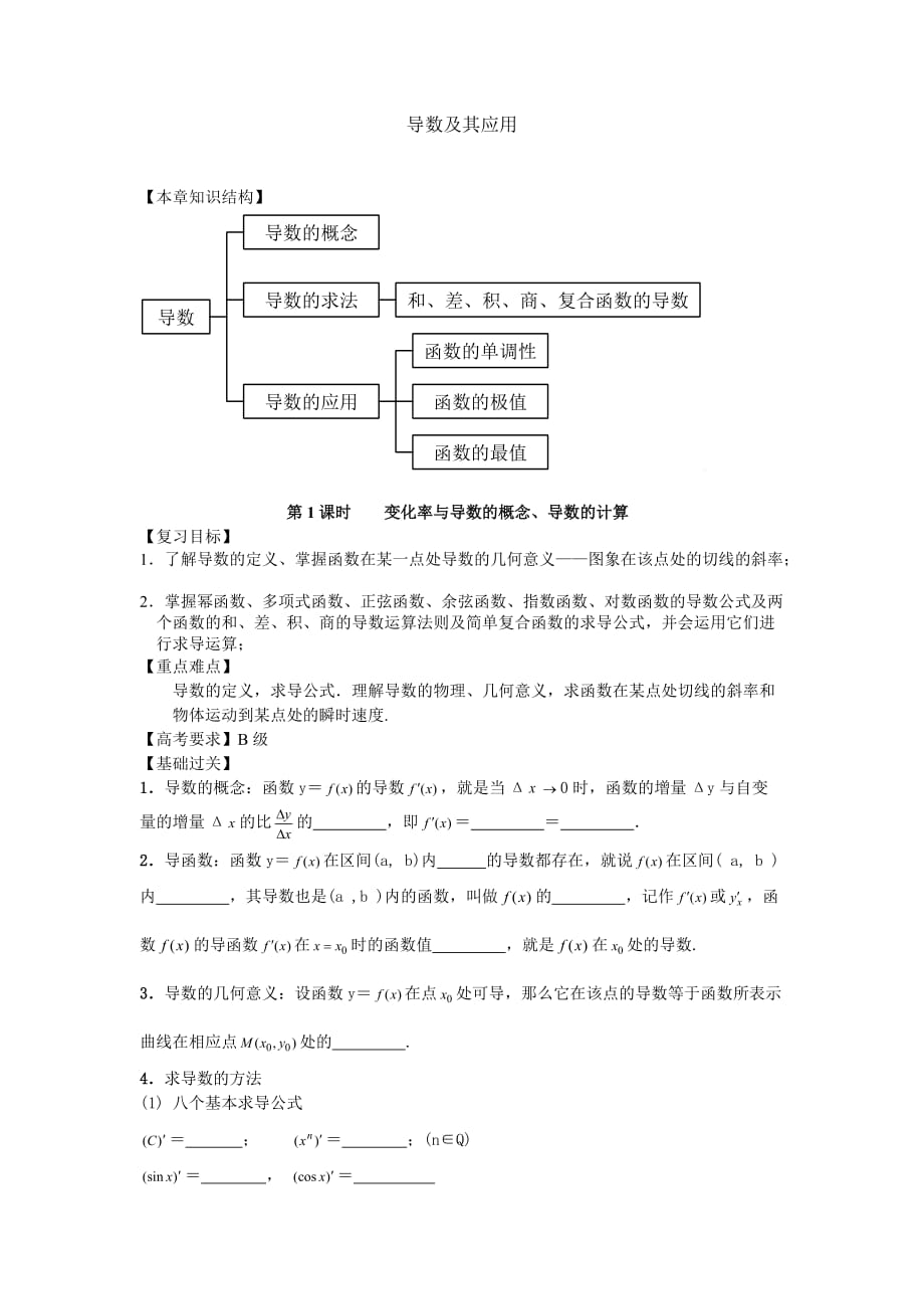 江苏省南师大附校2020高三数学一轮复习教学案：第1课时变化率与导数、导数的计算_第1页