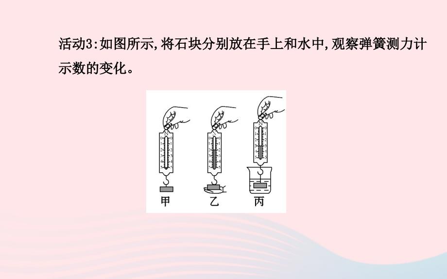 八级物理全册第九章第一节认识浮力新沪科 1.ppt_第4页