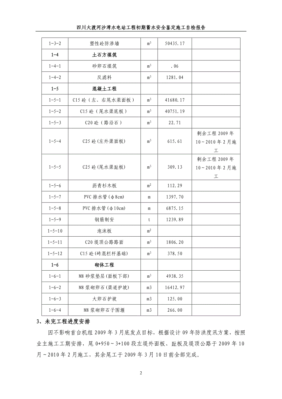 标初步蓄水安全鉴定自检报告（修改版）_第4页