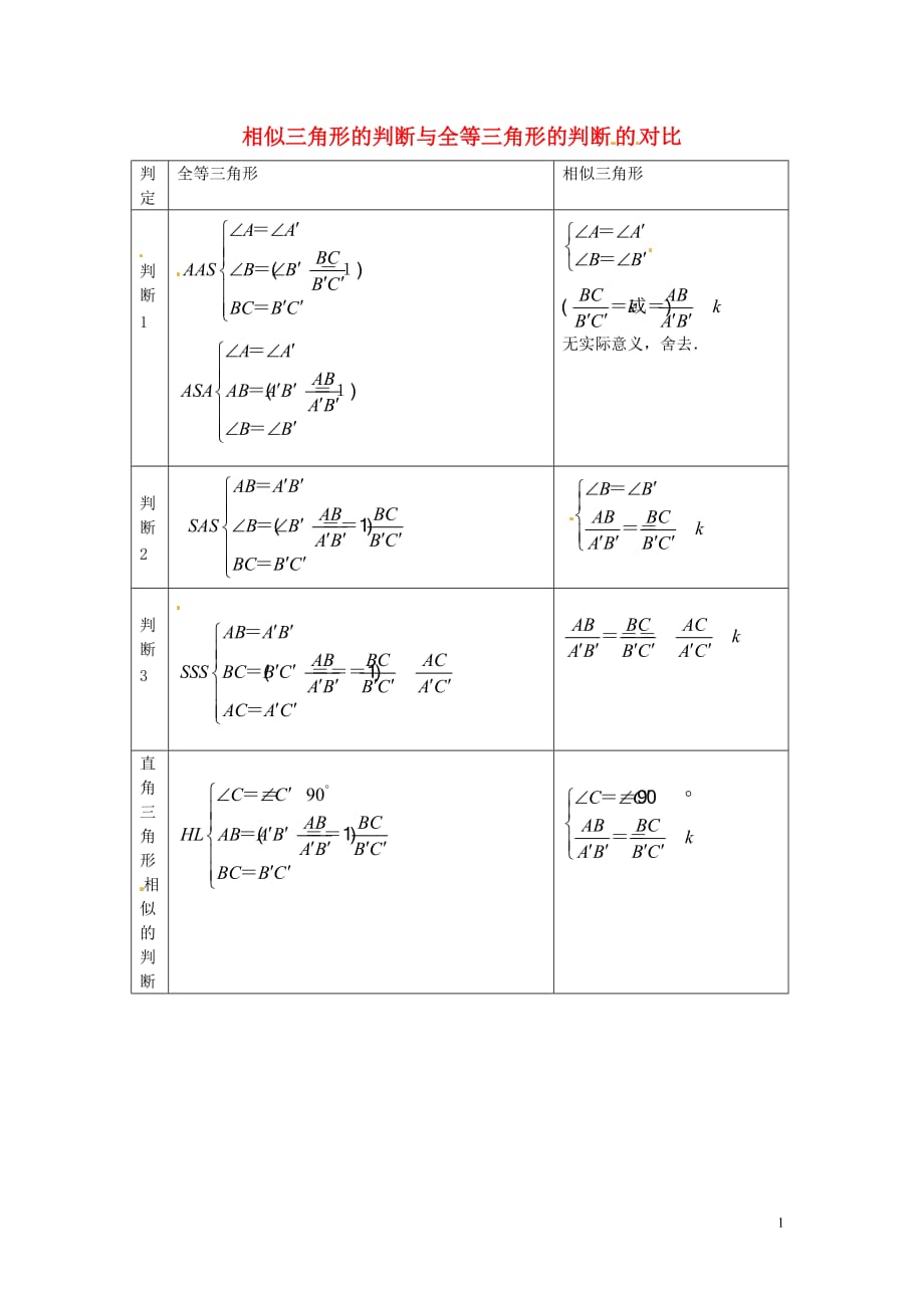 江苏泰兴新初级中学九级数学下册22相似三角形的判断与全等三角形的判断的对比校本教材苏科 1.doc_第1页