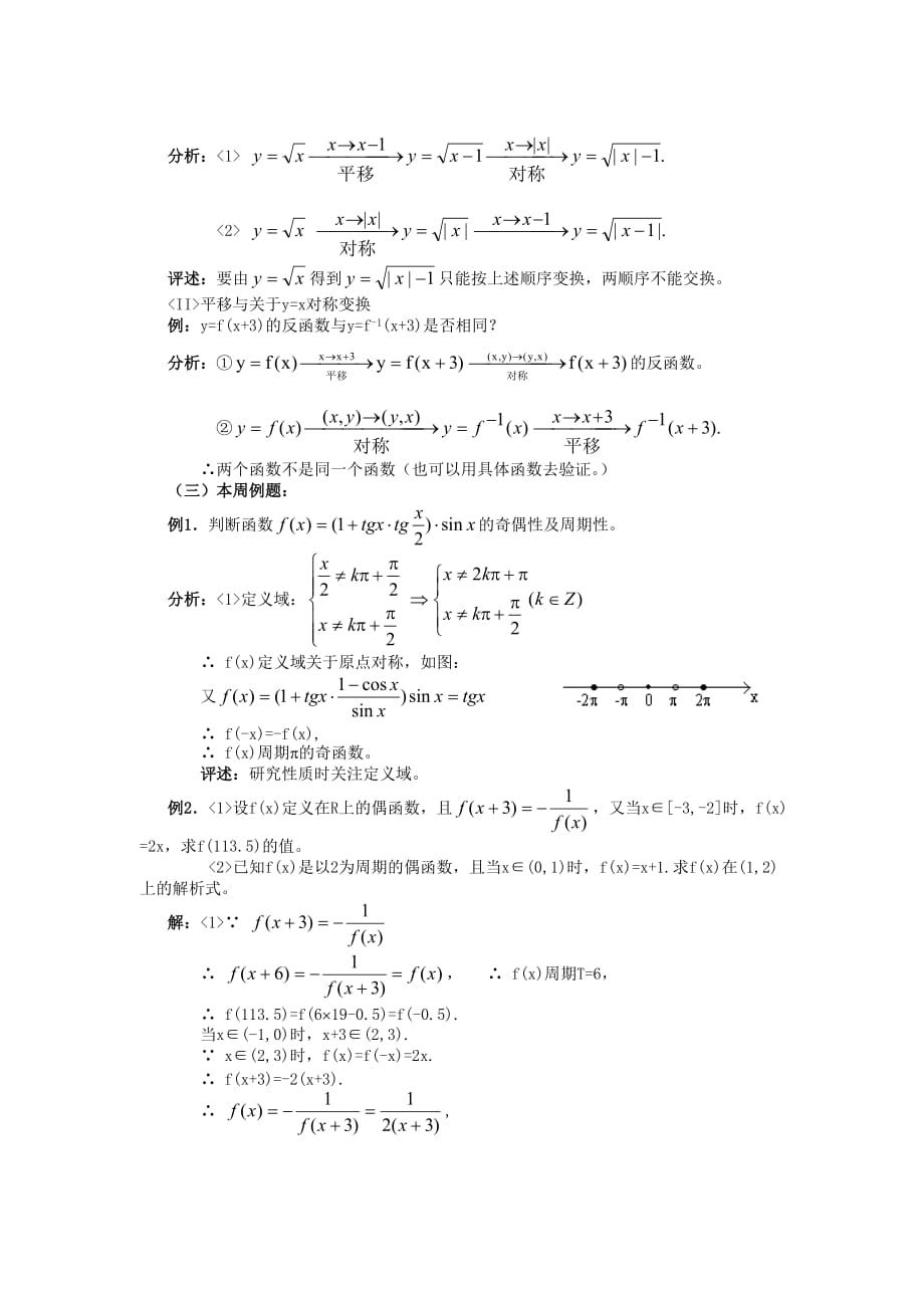 高三数学第一轮复习函数拔高复习金卷_第2页