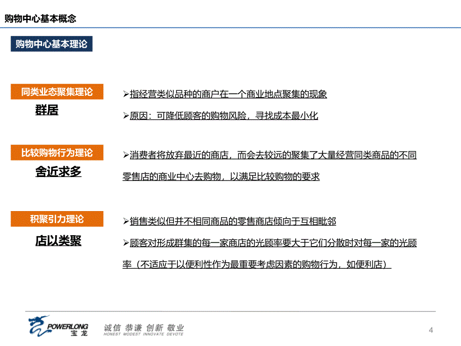 2016年购物中心市场业态与品牌分析报告_第4页