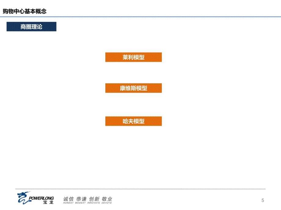 2016年购物中心市场业态与品牌分析报告_第5页