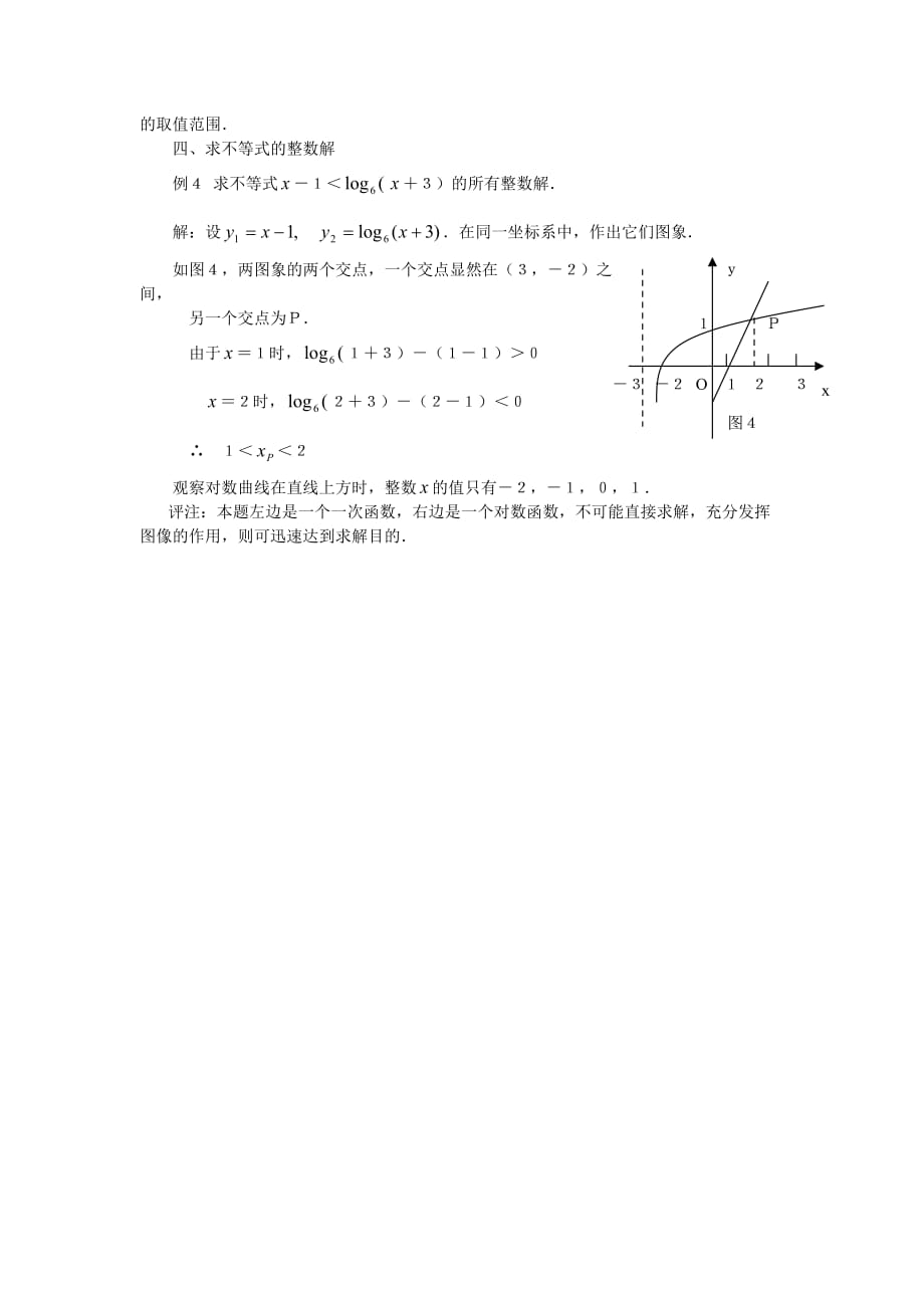 高中数学《对数函数》文字素材2 苏教版必修1_第4页