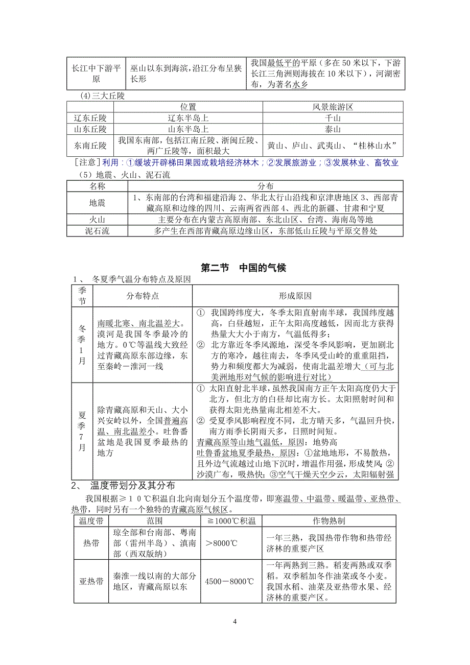 新疆不同地区采暖居住建筑各部分围护结构传热系数限值....doc_第4页