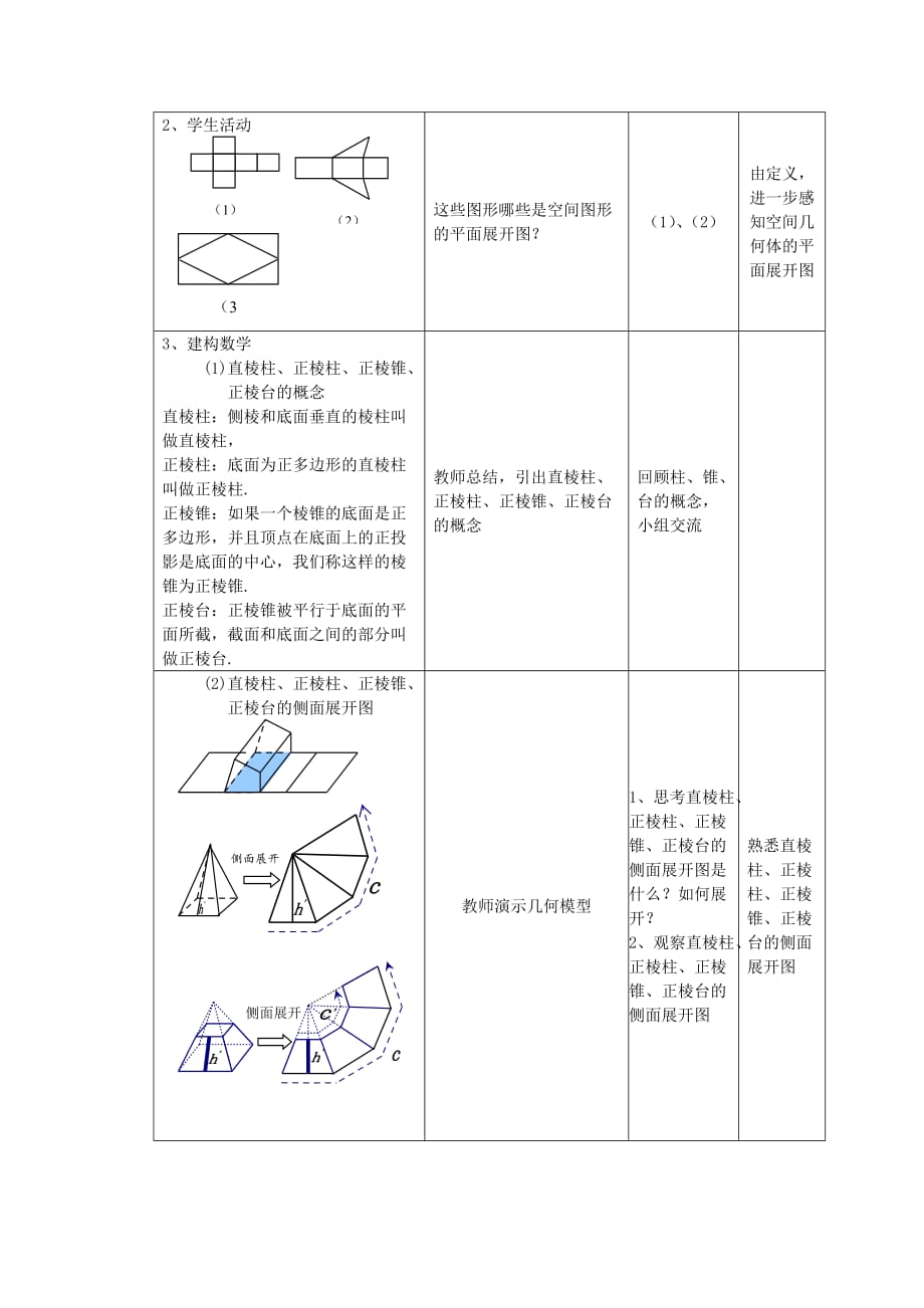 高中数学《空间几何体的表面积与体积-表面积》教案5 苏教版必修2_第2页