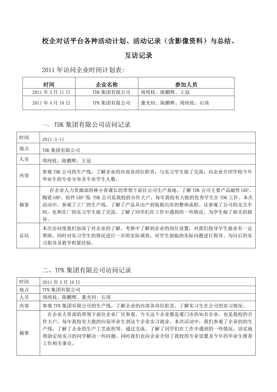 校企对话平台各种活动计划活动记录含影像资料与总结互访记录.doc_第1页