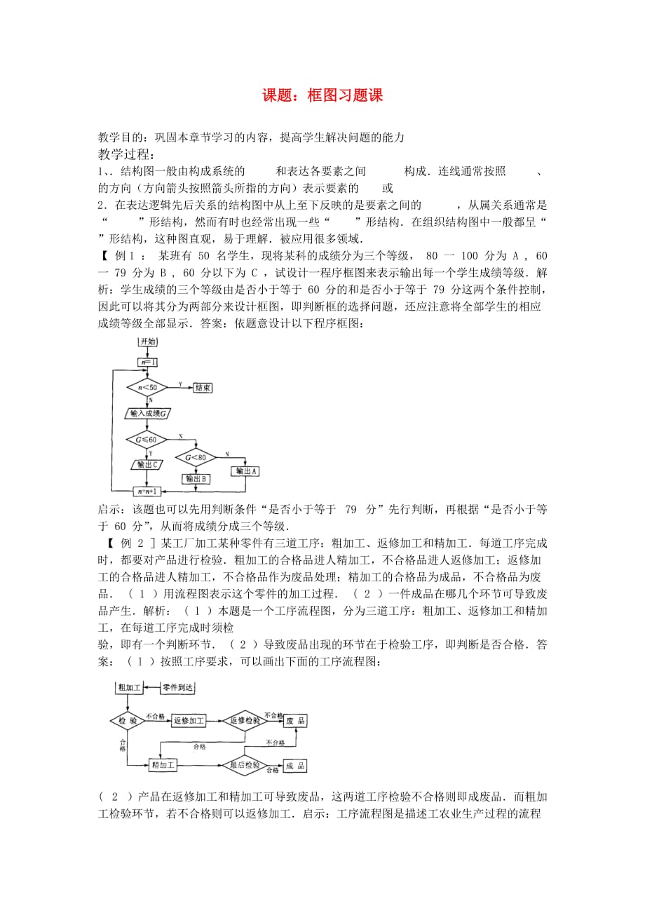 高中数学《框图》教案1 新人教A版选修1-2_第1页