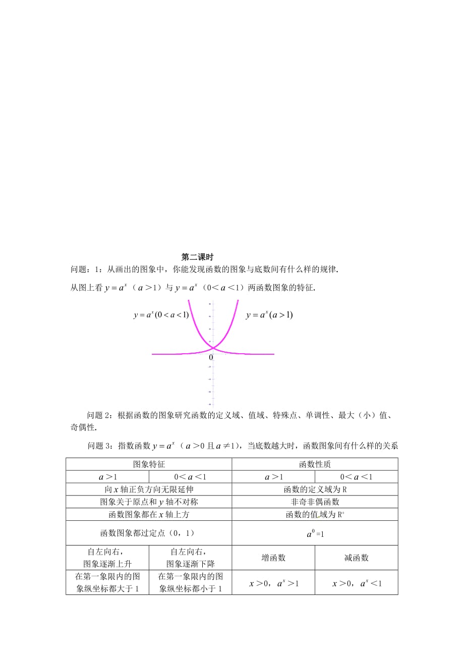 高中数学 第三章 指数函数的概念及图像和性质教案 北师大版必修1_第4页