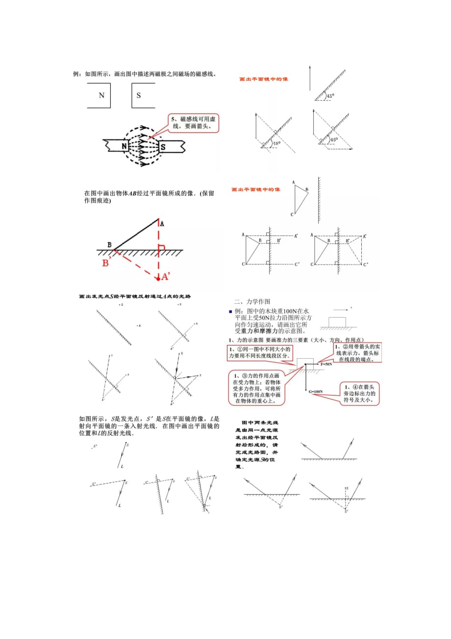 中考物理“答题规范”来了初三生必须备份一份_第4页