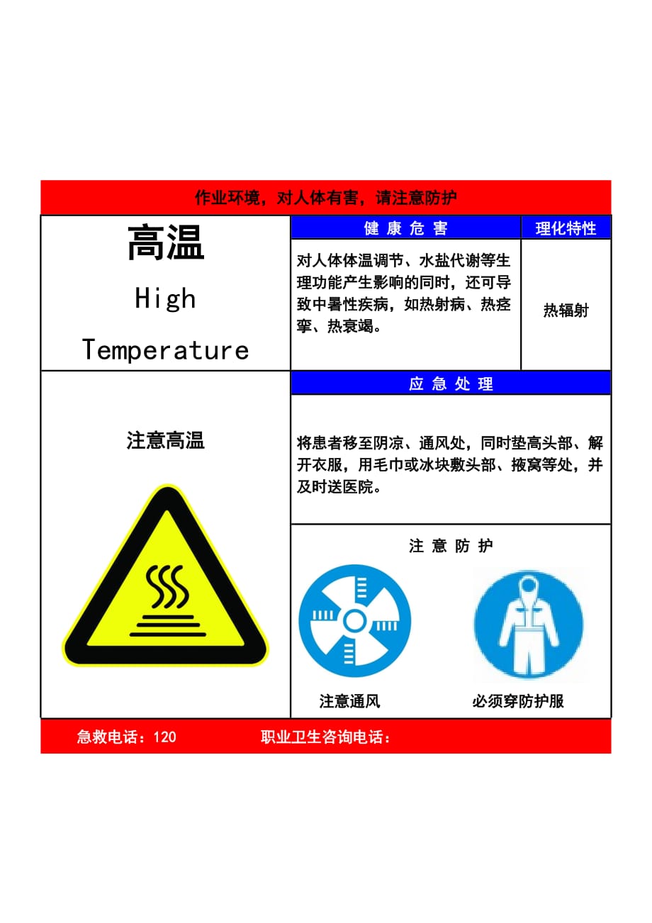 高温-职业危害警示说明_第1页