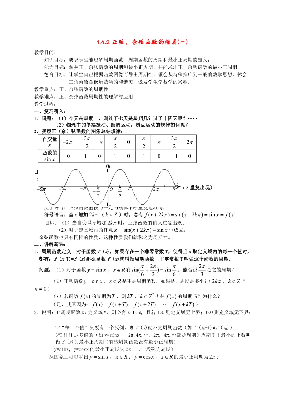 高中数学《正弦、余弦函数的性质》教案1 新人教A版必修4_第1页