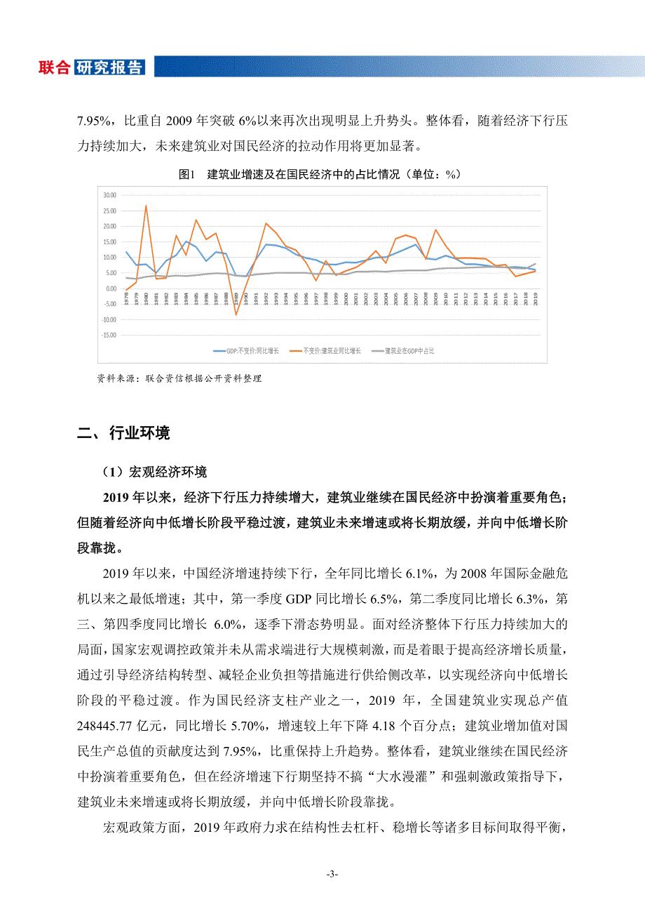 建筑业2020年展望报告_第3页