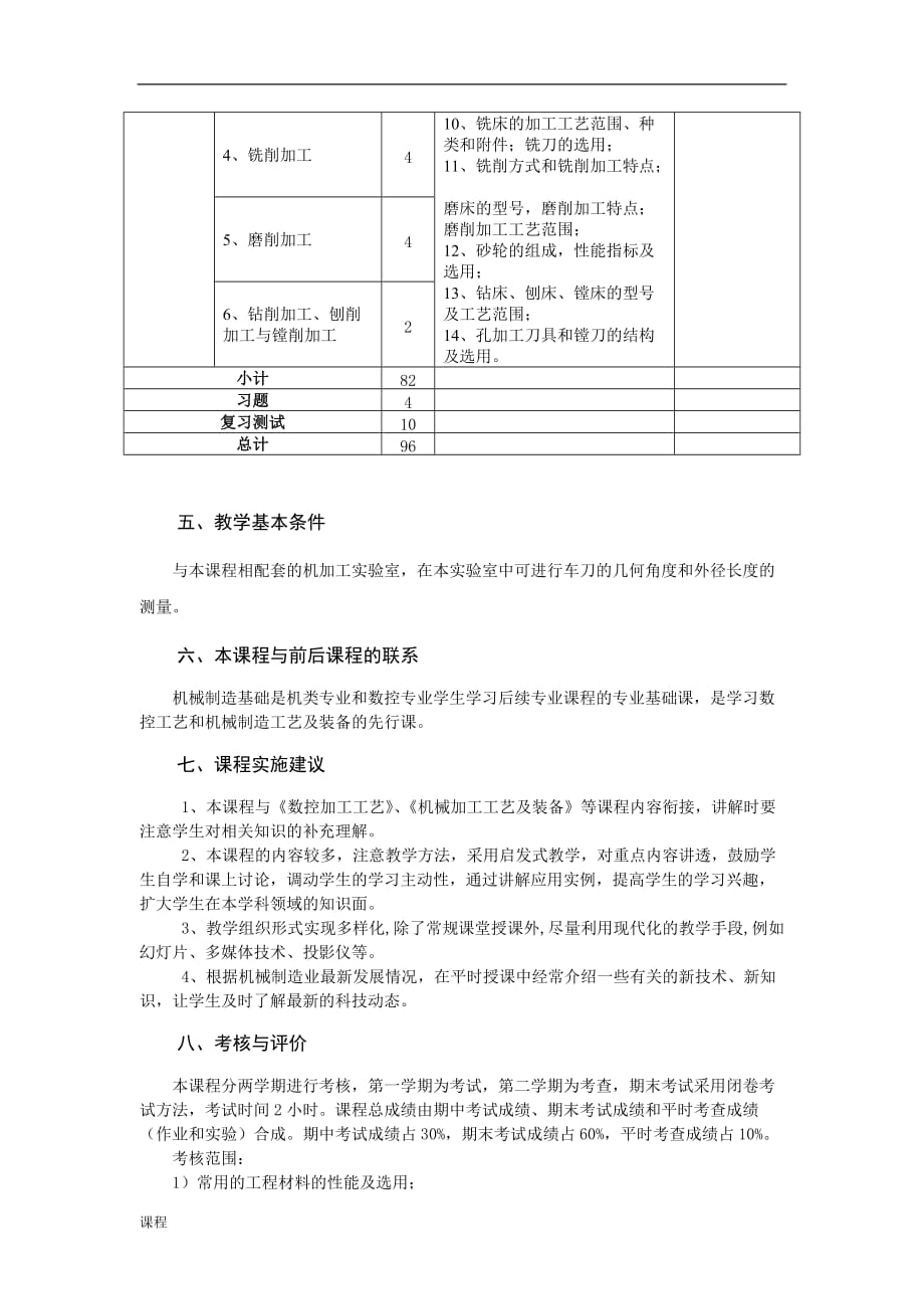 机械制造基础的课程学习标准96课时.doc_第3页