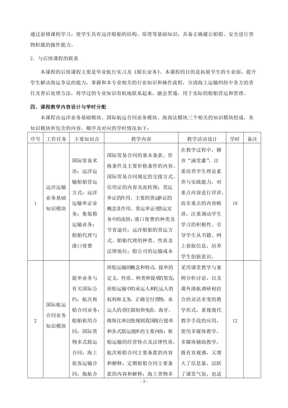 《海运业务与海商法》课程标准(修改).doc_第3页