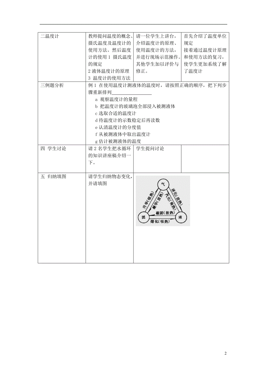 秋八级物理上册5.1物态变化与温教案新教科.doc_第2页