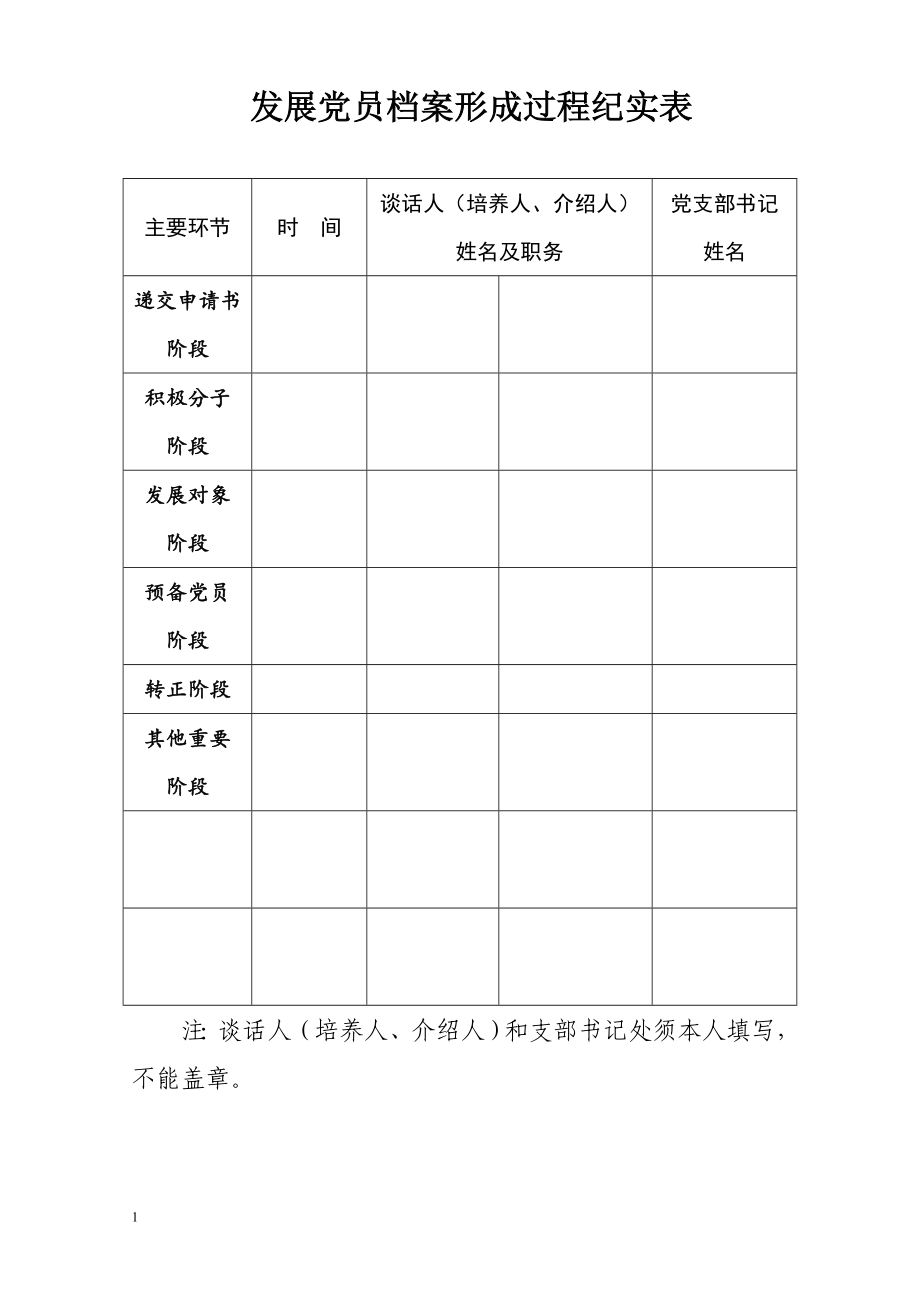 发展党员材料模板2017年幻灯片资料_第4页