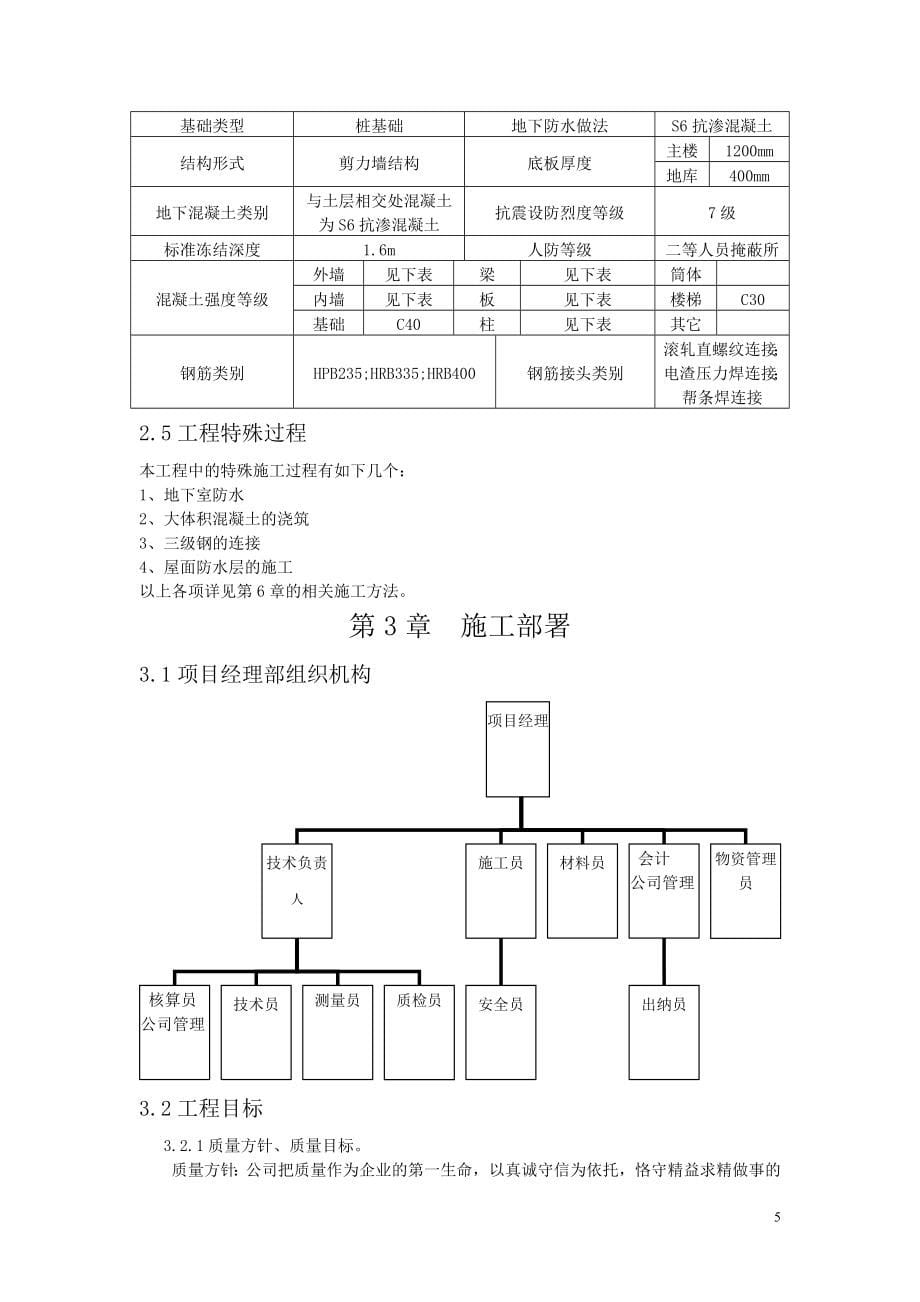 卓扬中华城施工方案.doc_第5页