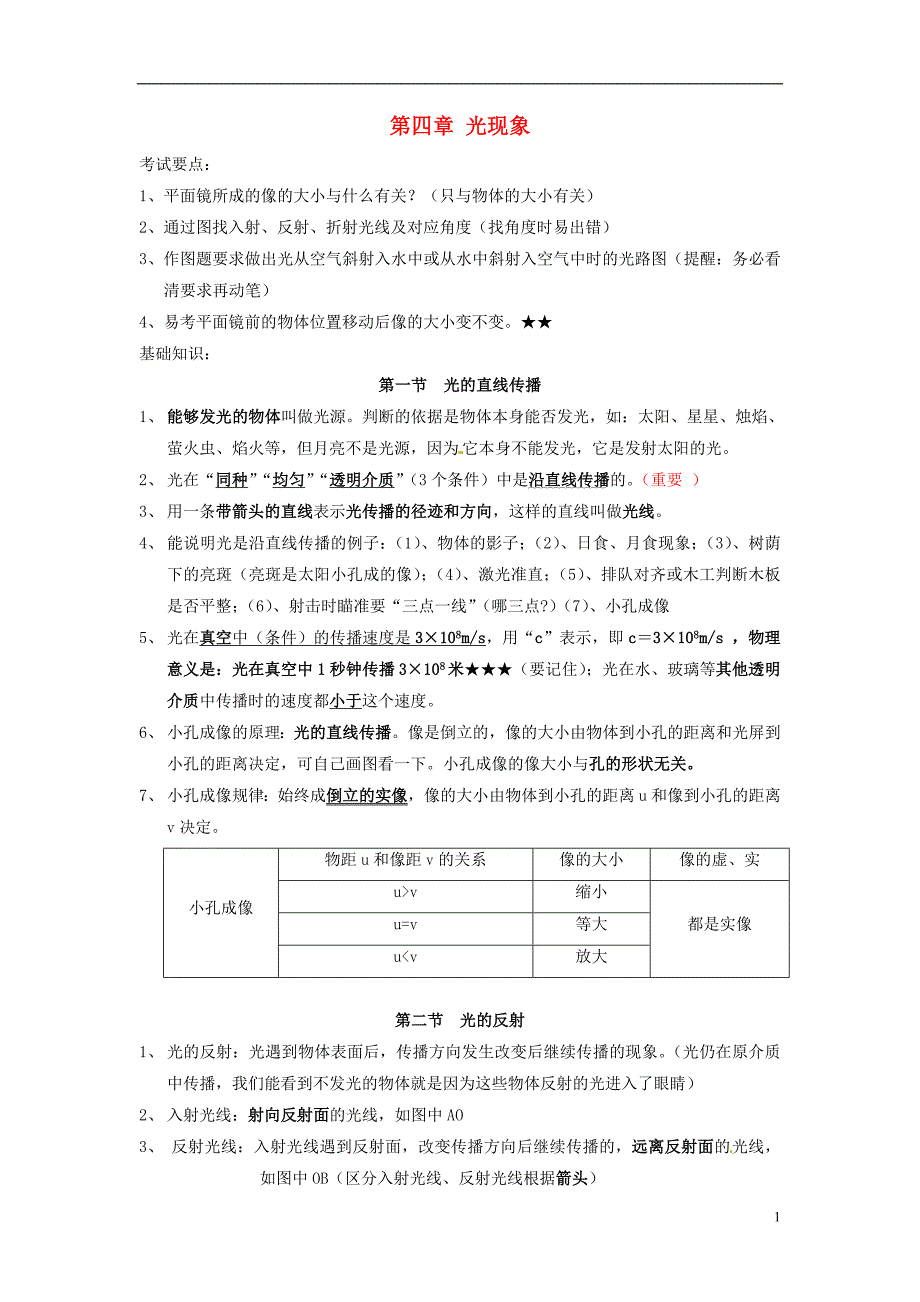 山东东营中考物理知识要点第四章光现象 1.doc_第1页