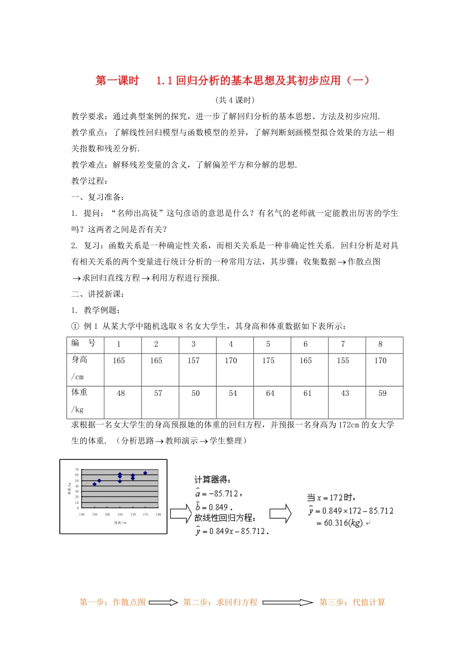 高中数学《回归分析的基本思想及其初步应用》教案3 新人教A版选修1-2_第1页