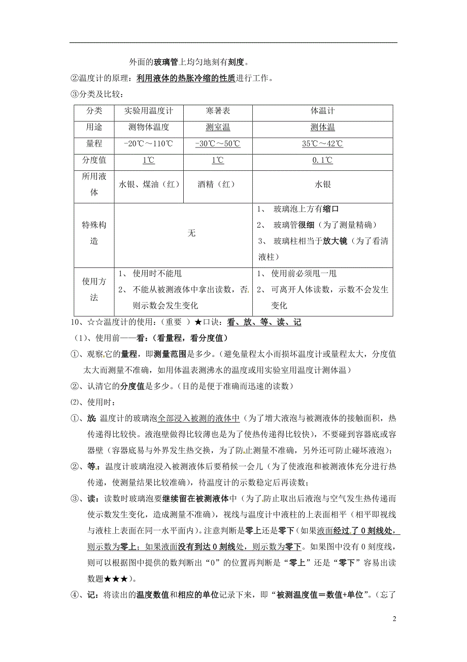 山东东营中考物理知识要点第三章物态变化.doc_第2页