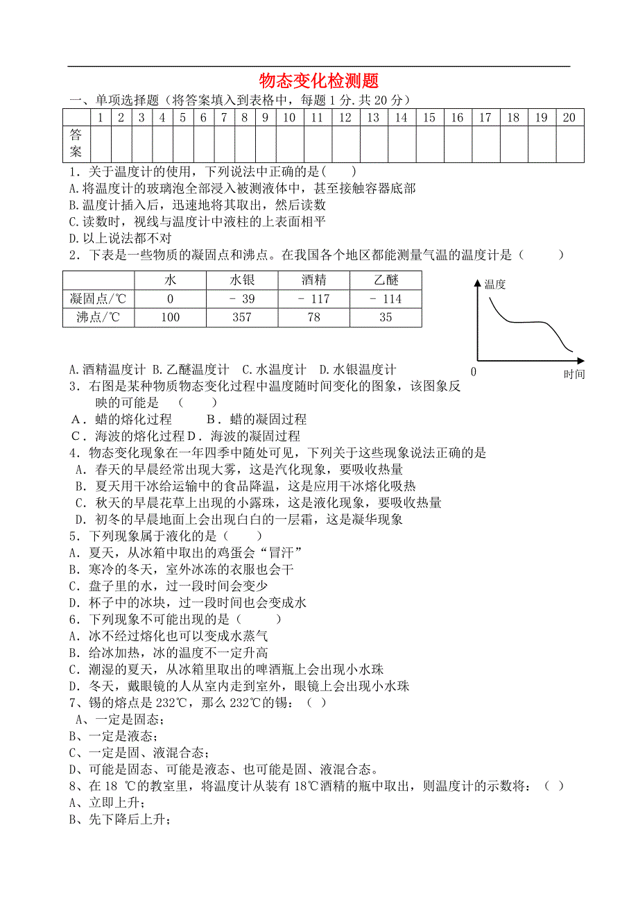 山东文登葛家中学九级物理下册18物态变化综合测鲁教五四制.doc_第1页