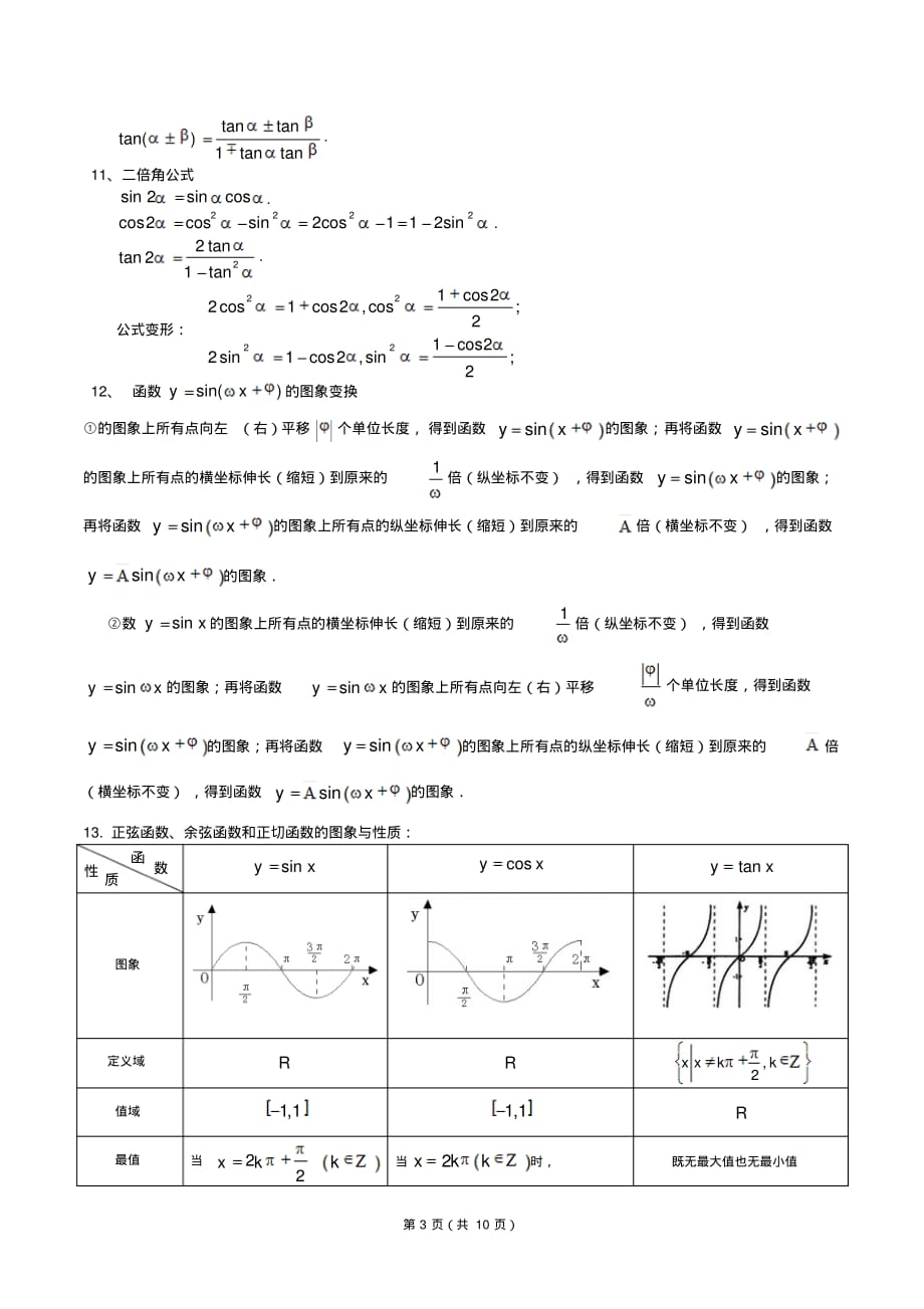 高中数学知识点大全(含常用公式)_第3页