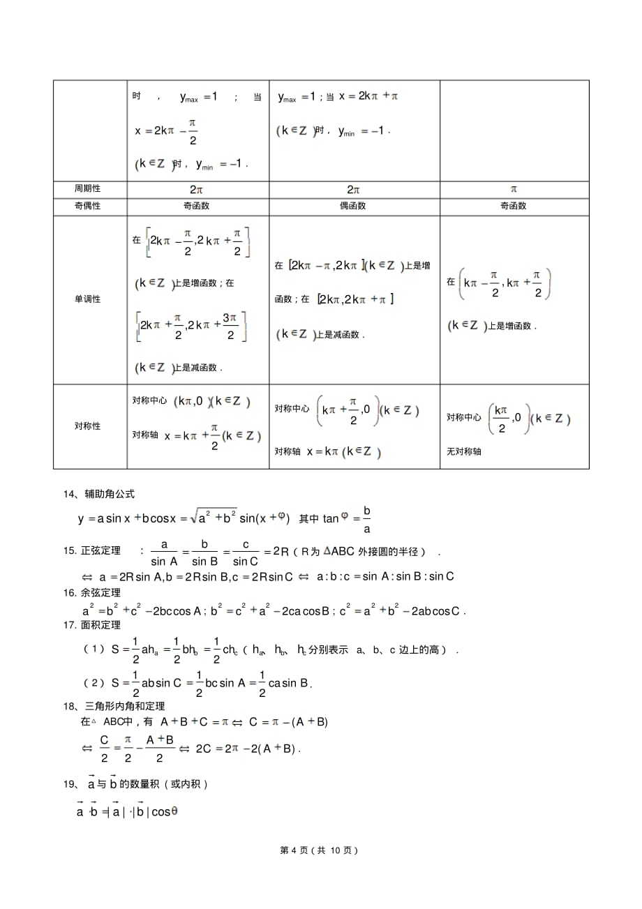 高中数学知识点大全(含常用公式)_第4页