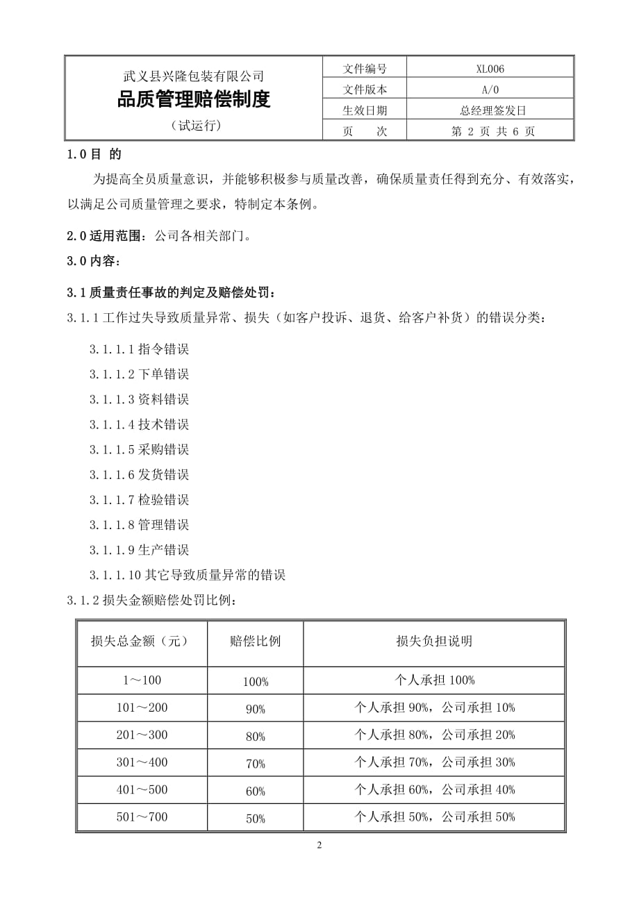 品质赔偿制度_第2页