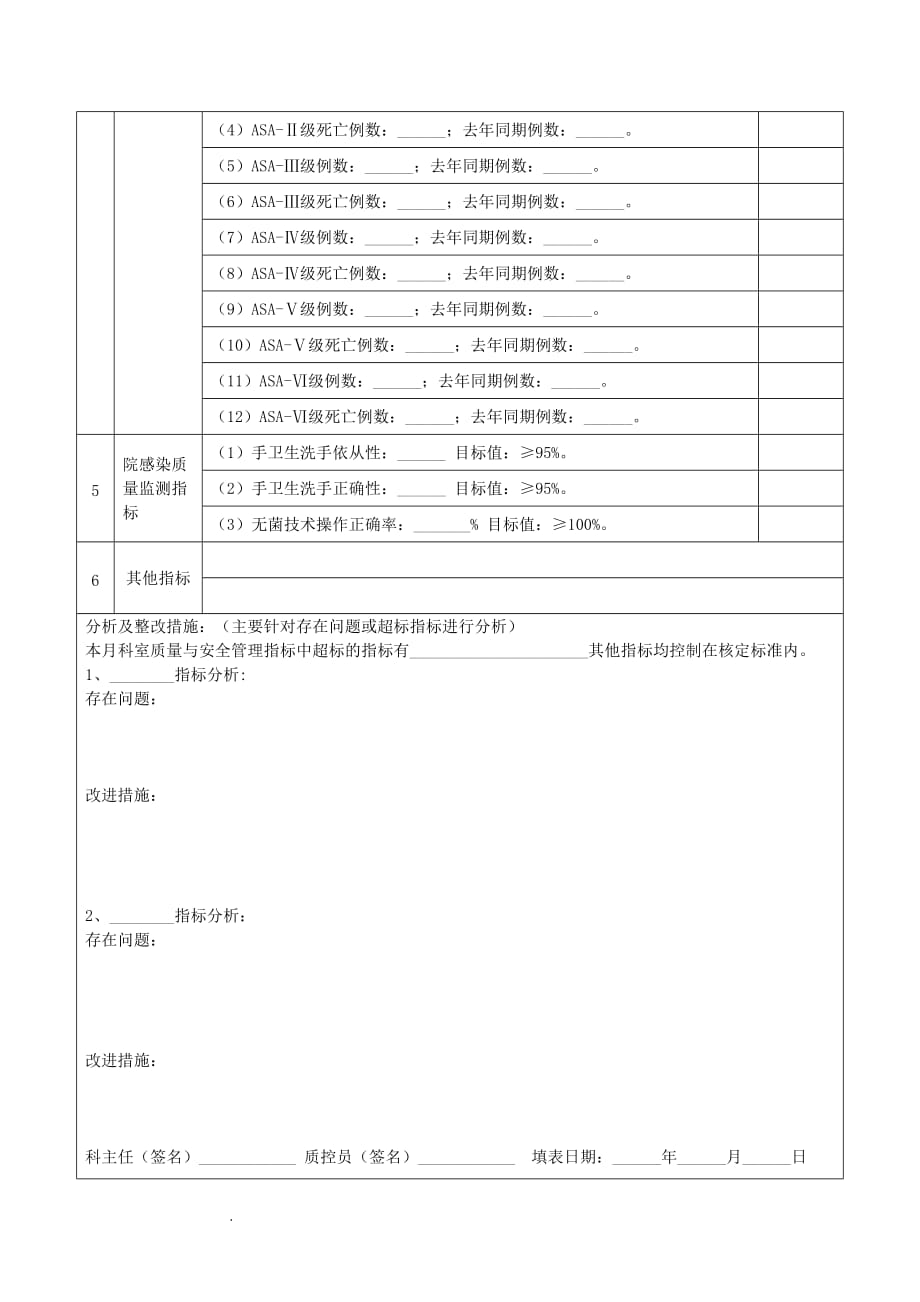 （推荐）麻醉科质量与安全管理指标统计分析表_第2页