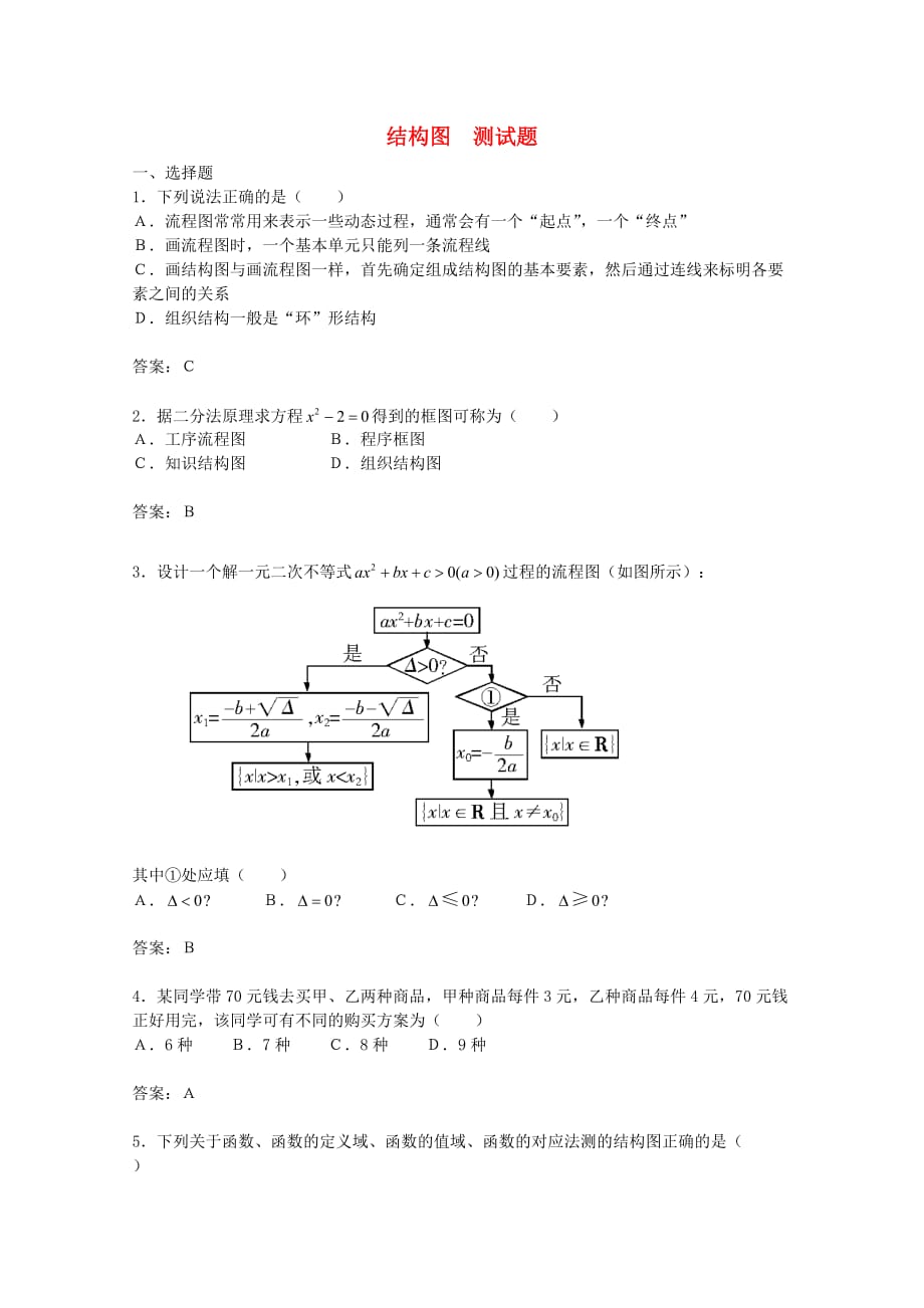 高中数学《结构图》同步练习4 新人教A版选修1-2_第1页