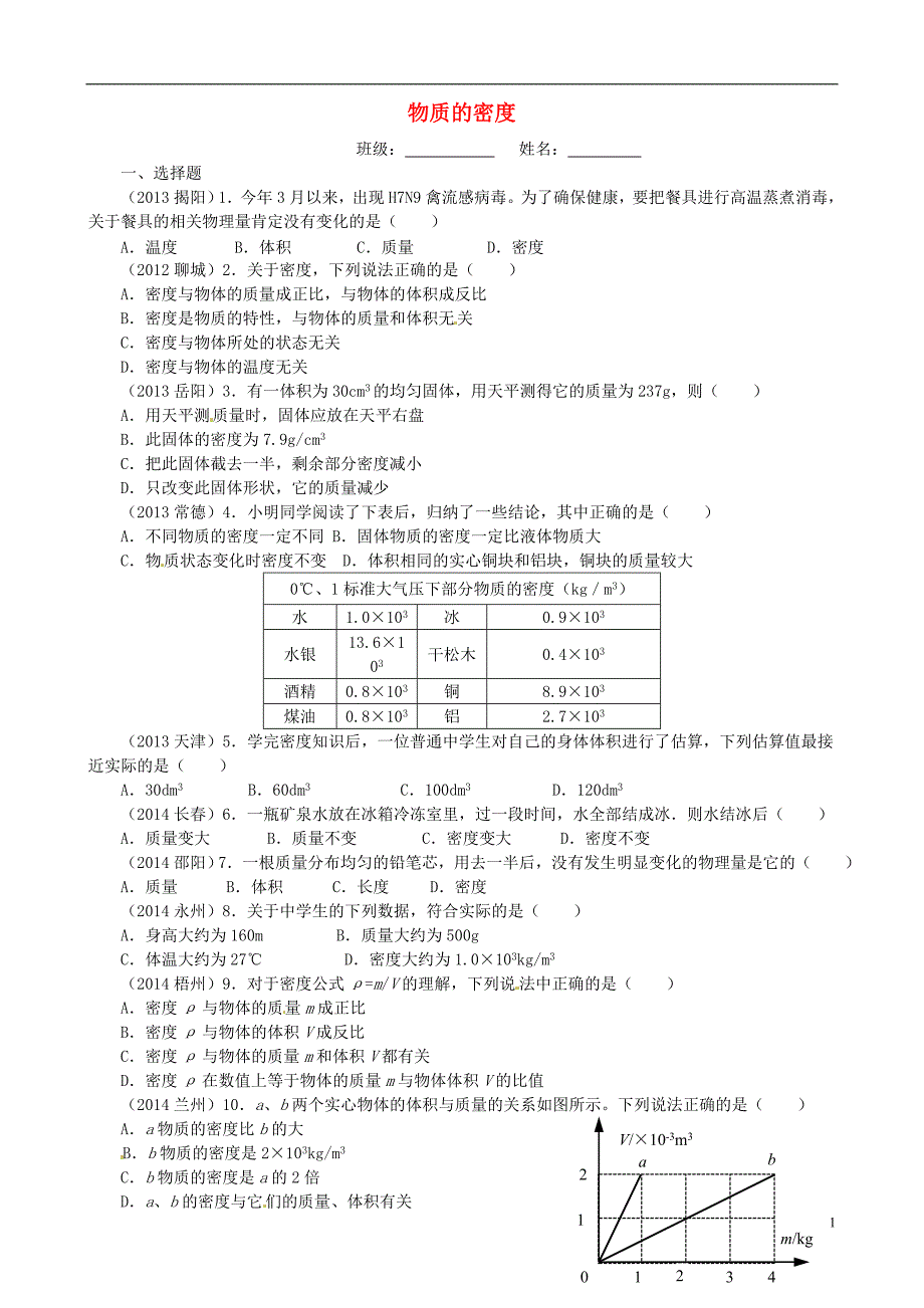 江苏南京溧水区孔中学八级物理下册 第6章 第3节 物质的密练习不全新苏科.doc_第1页