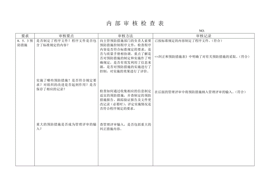 管理层：内部审核检查表_第2页