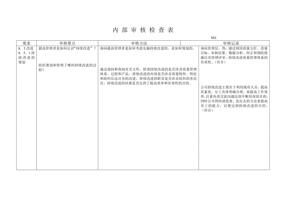 管理层：内部审核检查表_第4页