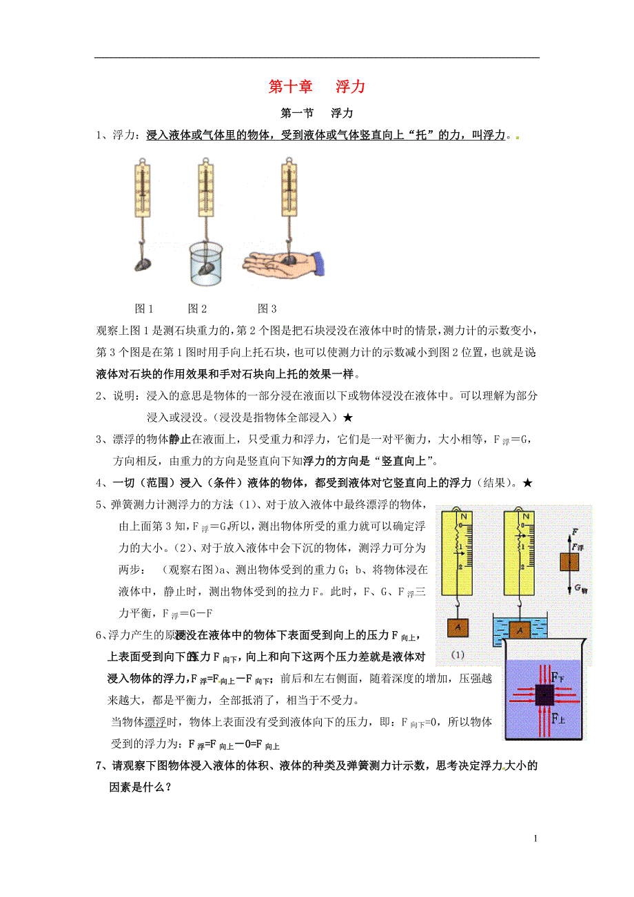 山东东营中考物理知识要点第十章浮力 1.doc_第1页