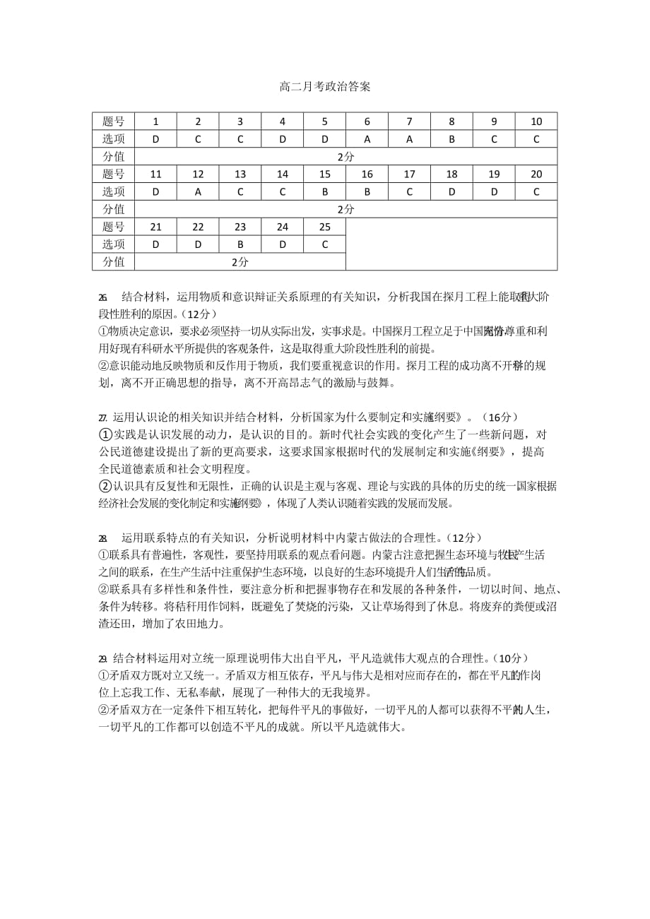 2020届湖南长沙高二政治下学期月考试题答案_第1页