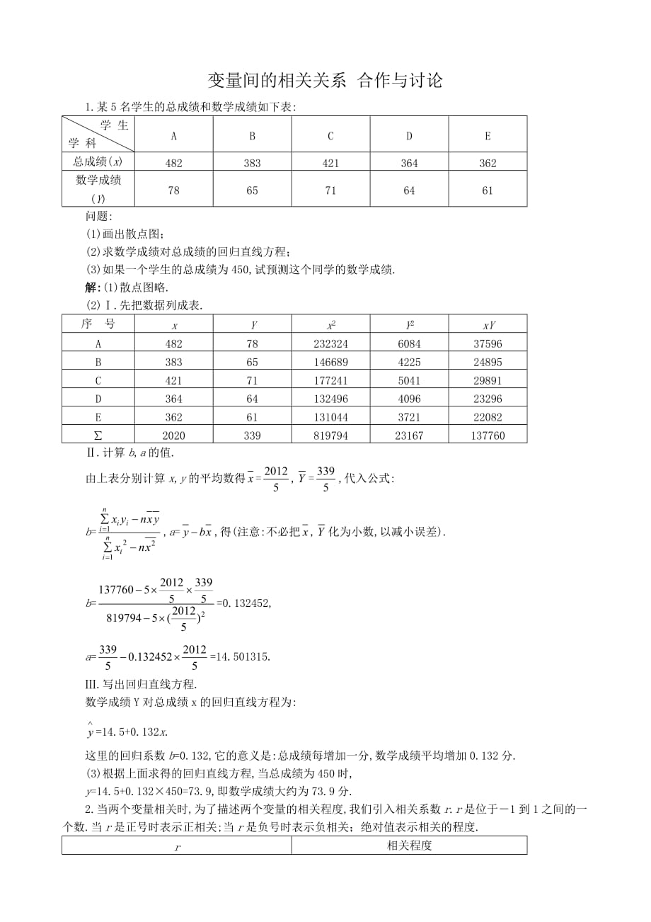 高中数学变量间的相关关系合作与讨论 新课标 人教版 必修3(A)_第1页