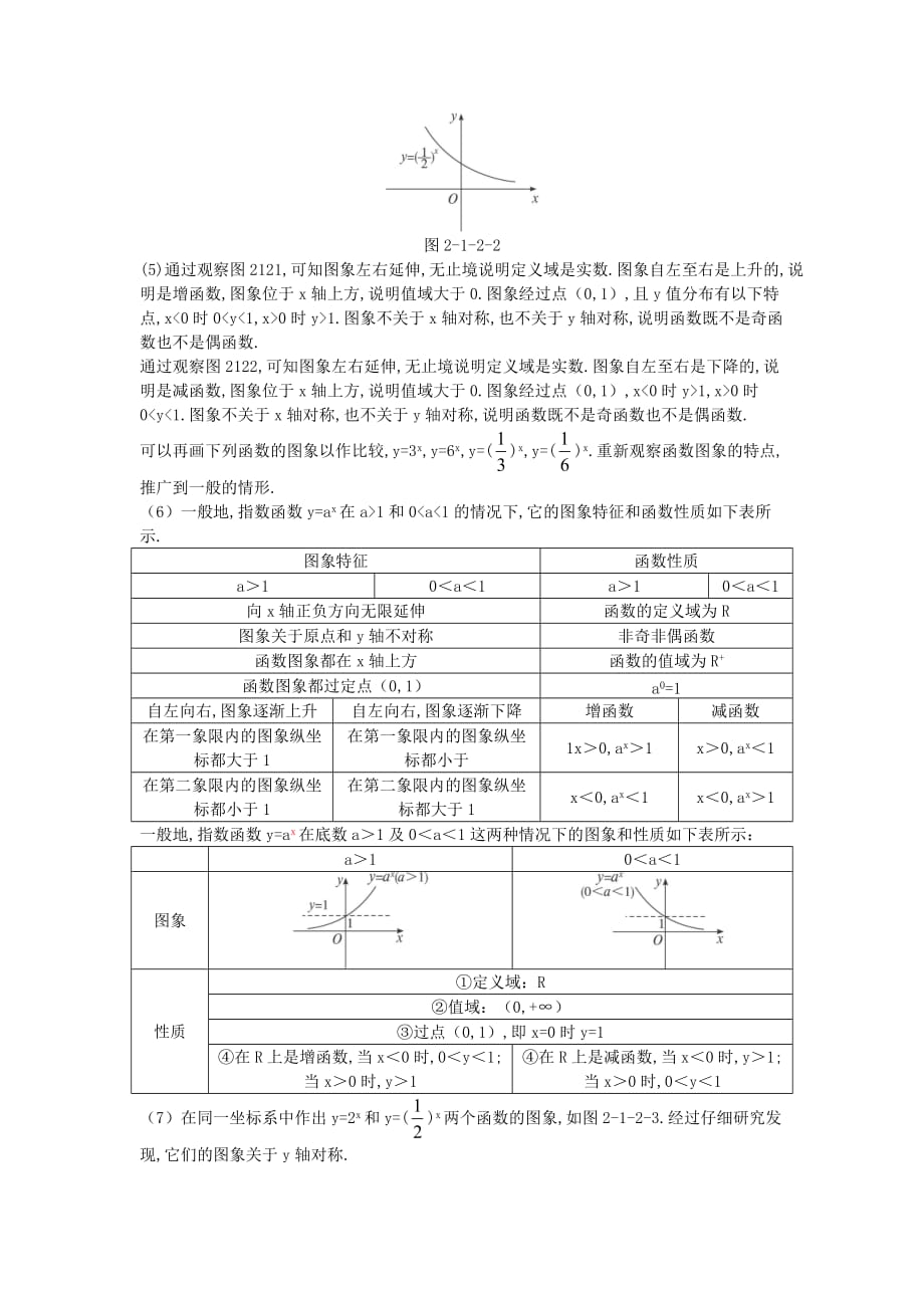 高中数学《指数函数及其性质》教案16（第一课时） 苏教版必修1_第4页