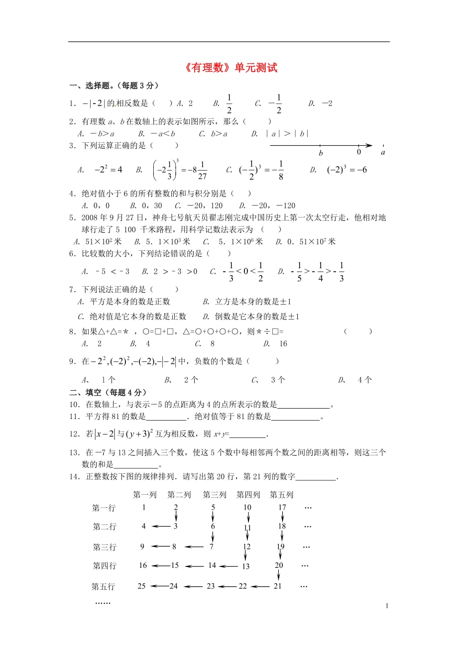 新疆和静第二中学七级数学上册有理数单元综合测试1 .doc_第1页