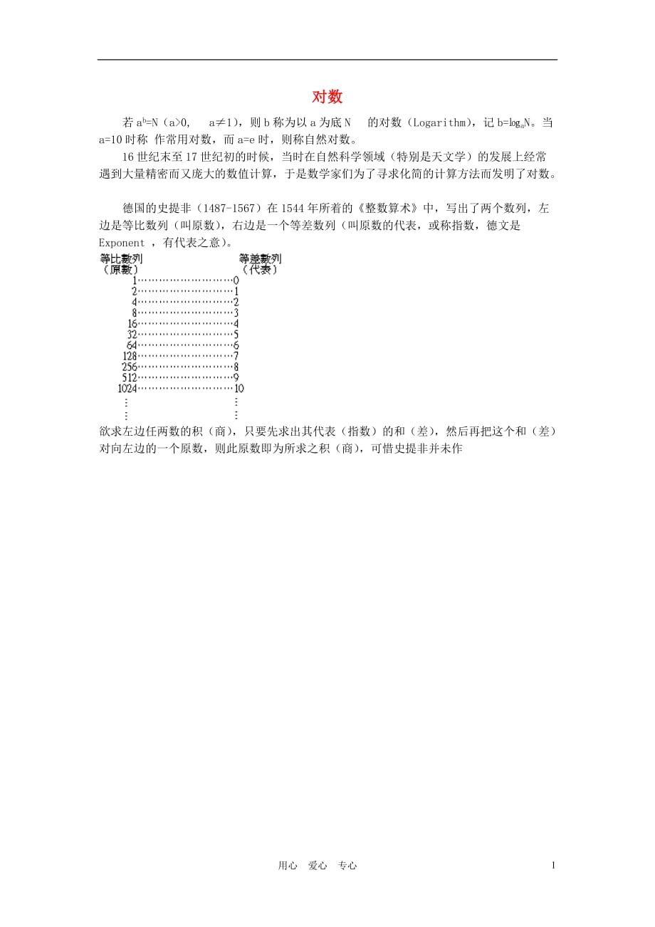 初中数学背景知识78 对数素材 .doc_第1页