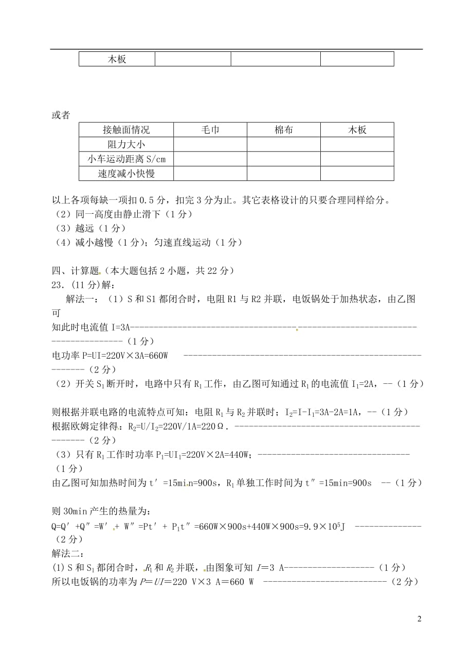 山东东营广饶乐安中学初中物理毕业班学业模拟.doc_第2页