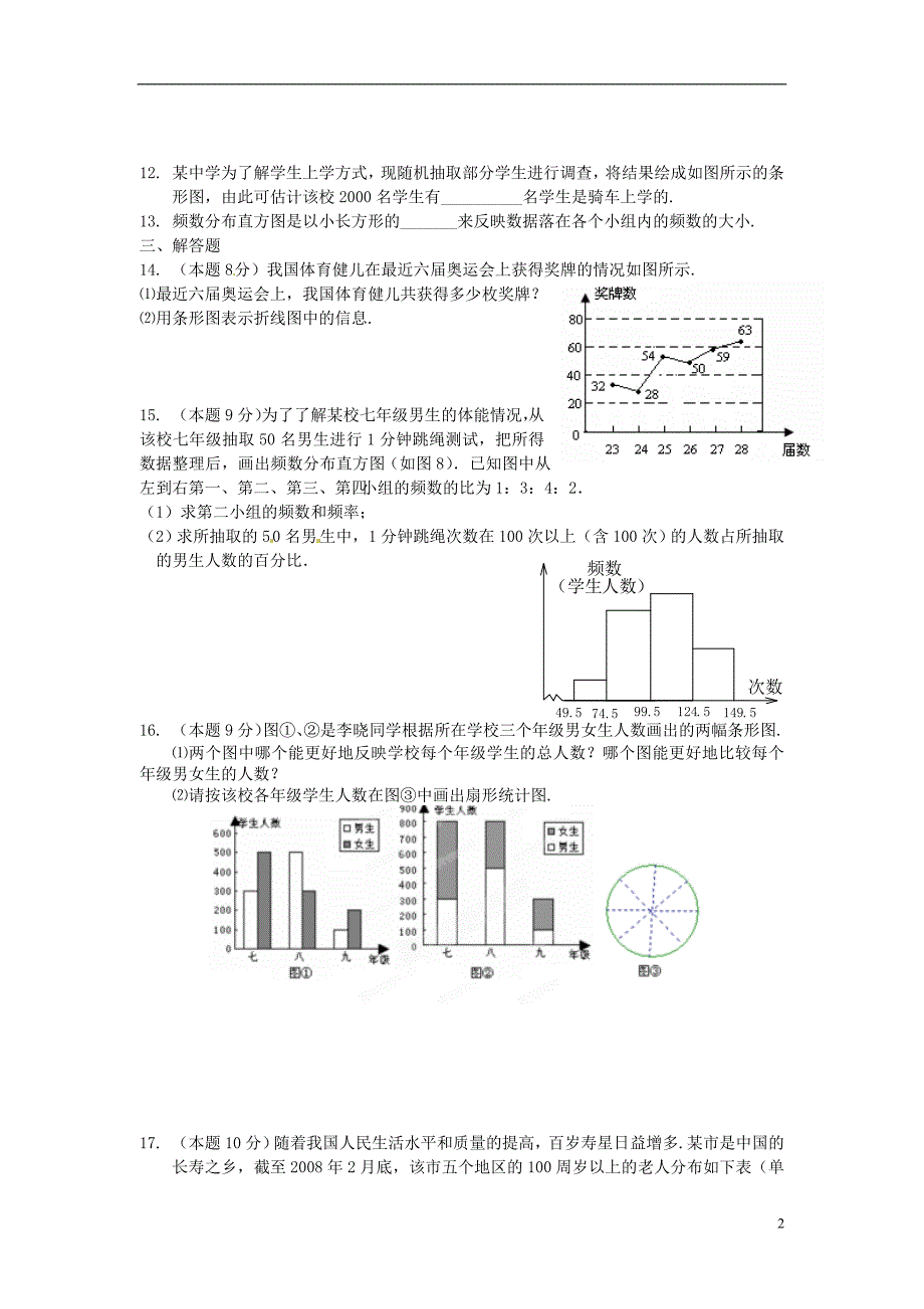 山东淄博临淄区皇城第二中学七级数学下册数据的收集、整理与描述单元综合测试 .doc_第2页