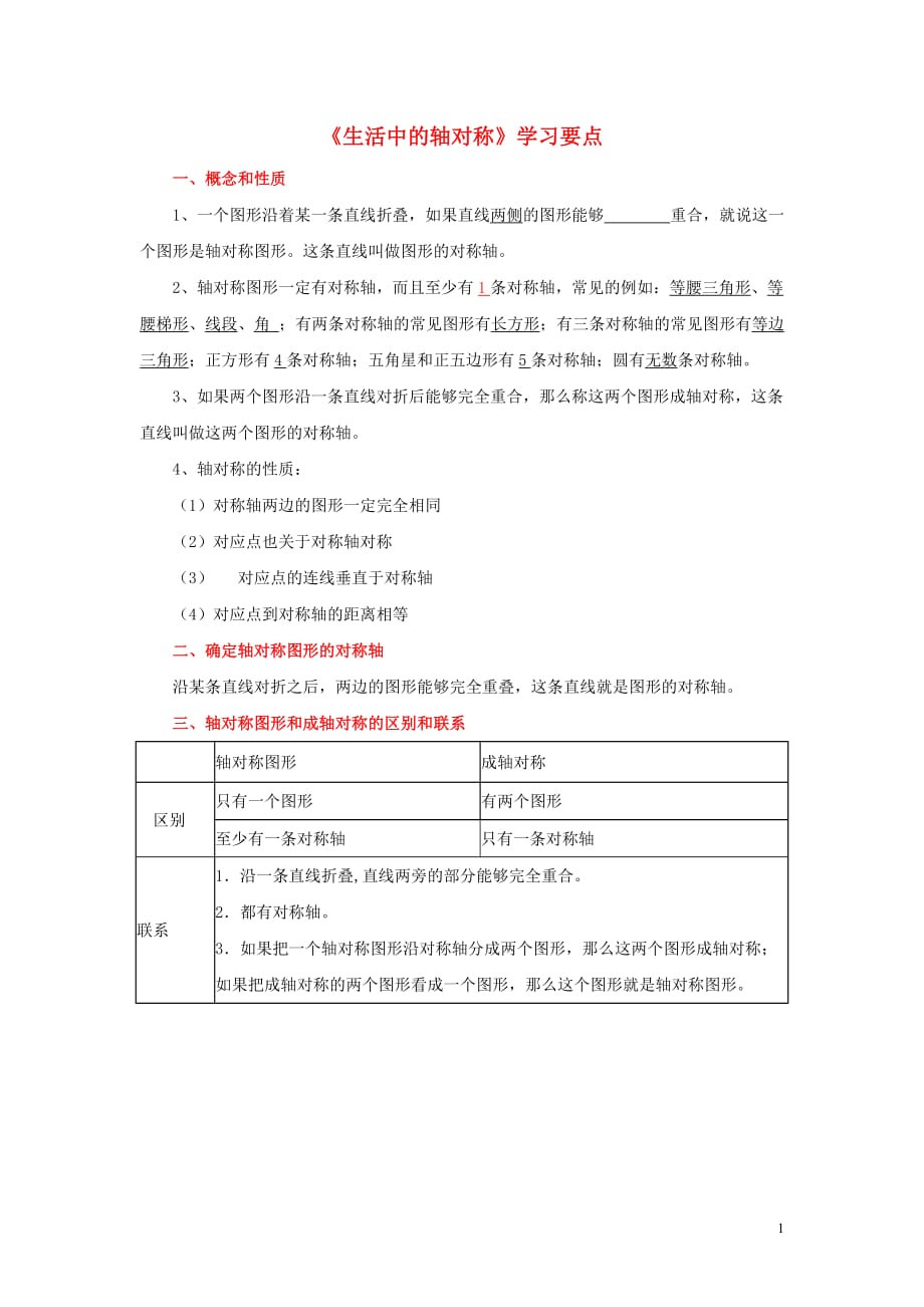 七级数学下册10.1轴对称生活中的轴对称学习要点素材新华东师大.doc_第1页