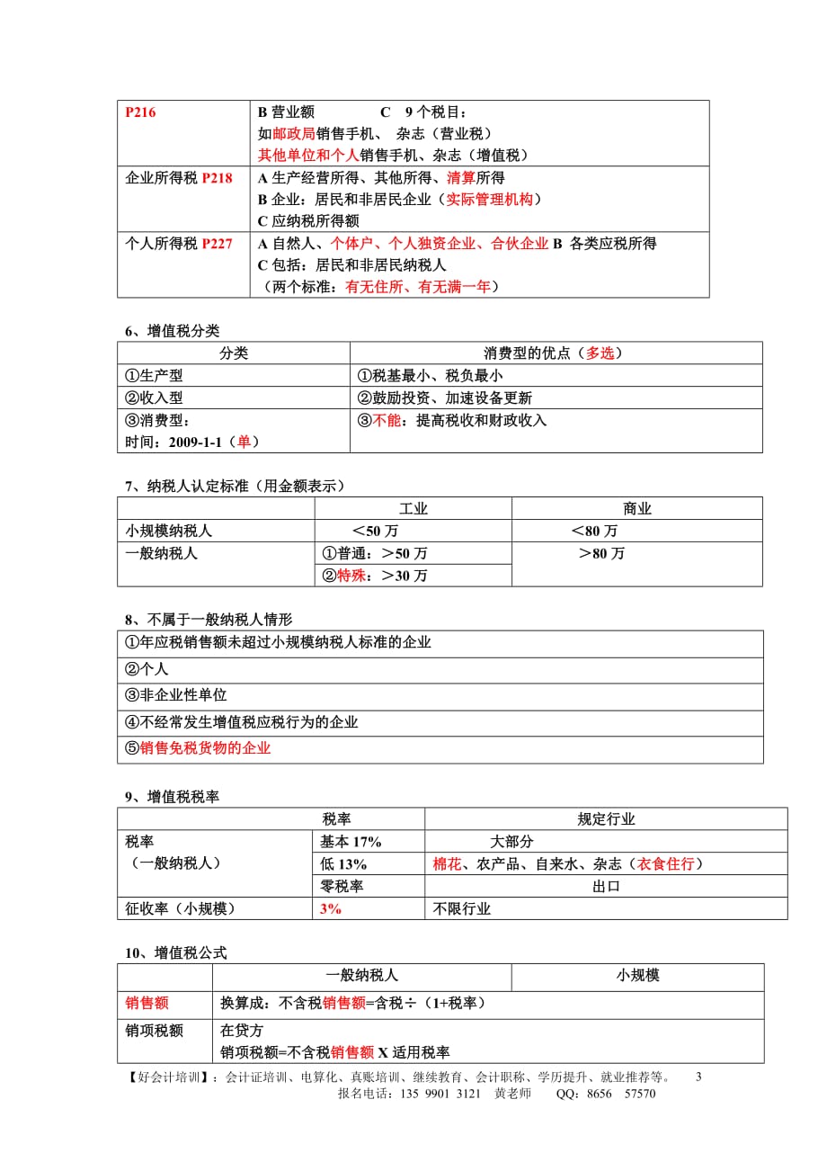 税收法律制度(填空)_第3页