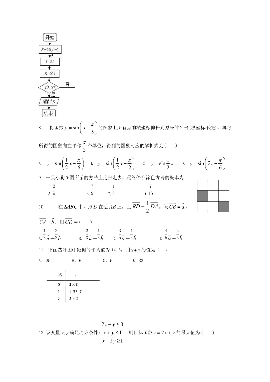 吉林省汪清县第六中学2020学年高二数学6月月考试题 文（无答案）_第2页