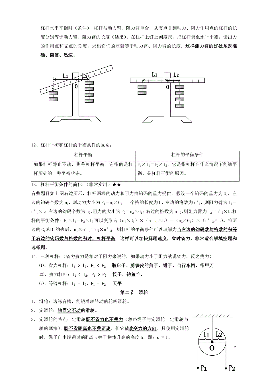 山东东营中考物理知识要点第十二章简单机械.doc_第2页