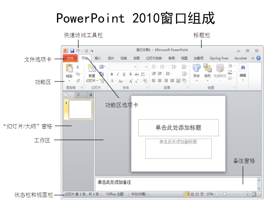 PowerPoint2010简明教程_第2页