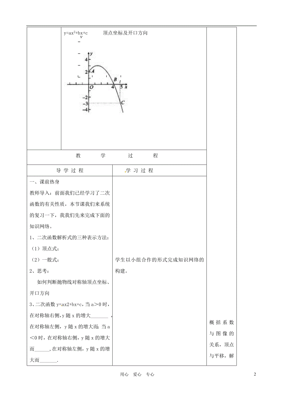 中考数学复习 二次函数学案.doc_第2页