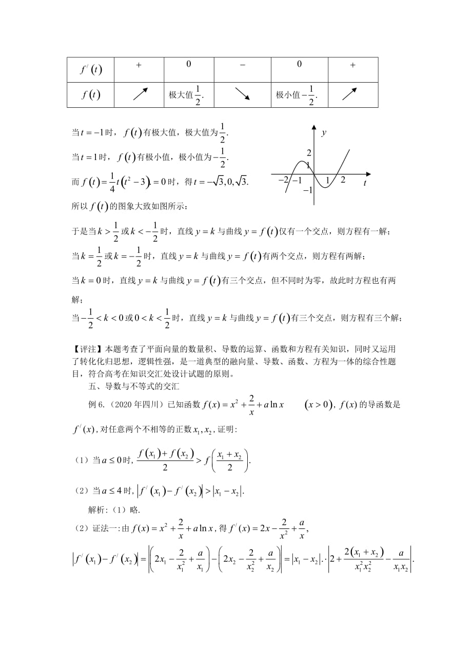 高中数学《导数在研究函数中的应用》文字素材1 新人教A版选修1-1_第4页