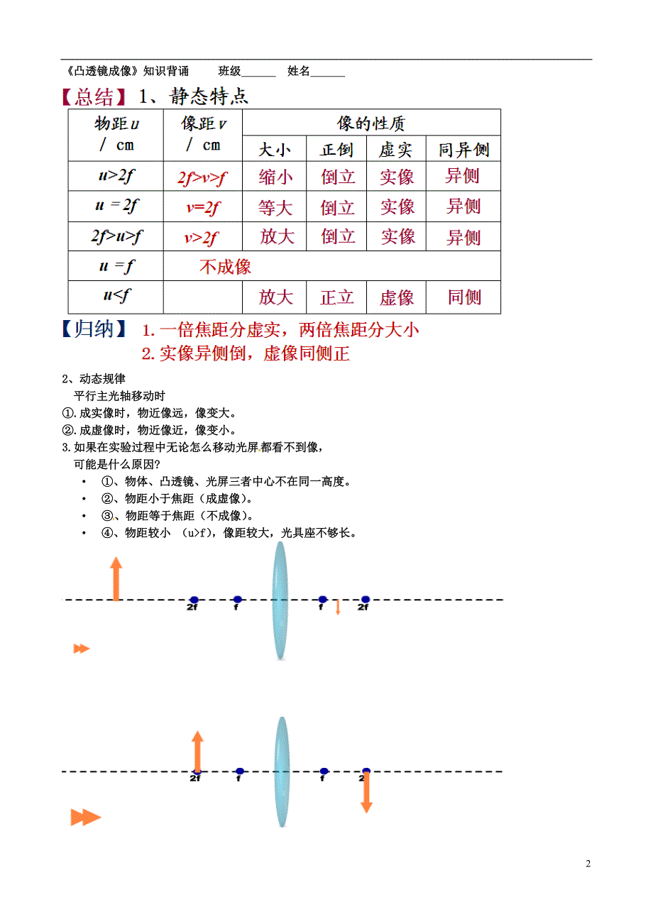 江苏南京溧水孔中学八级物理上册透镜课堂练习 .doc_第2页